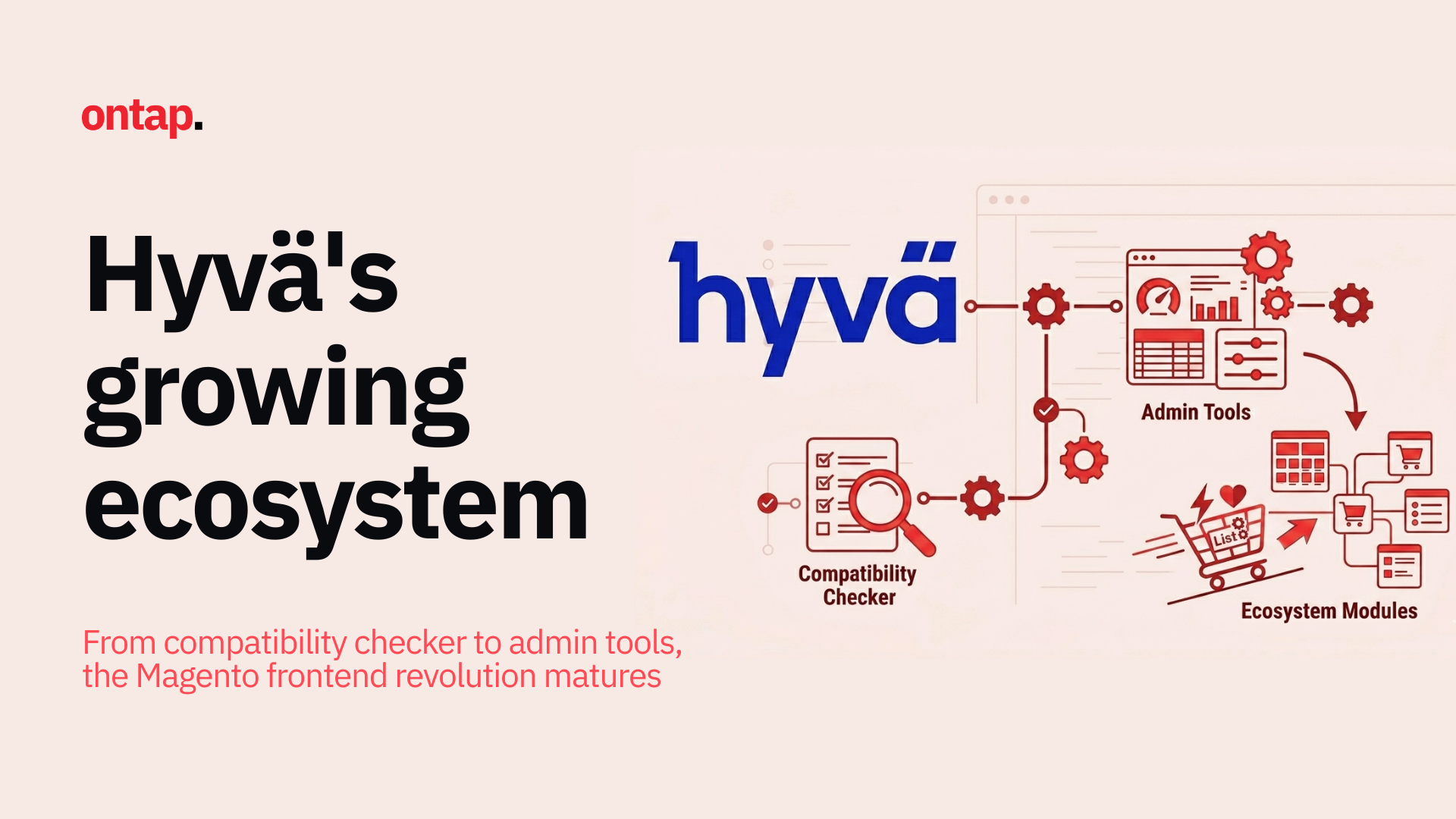 Hyvä's growing ecosystem: From compatibility checker to admin tools, the Magento frontend revolution matures