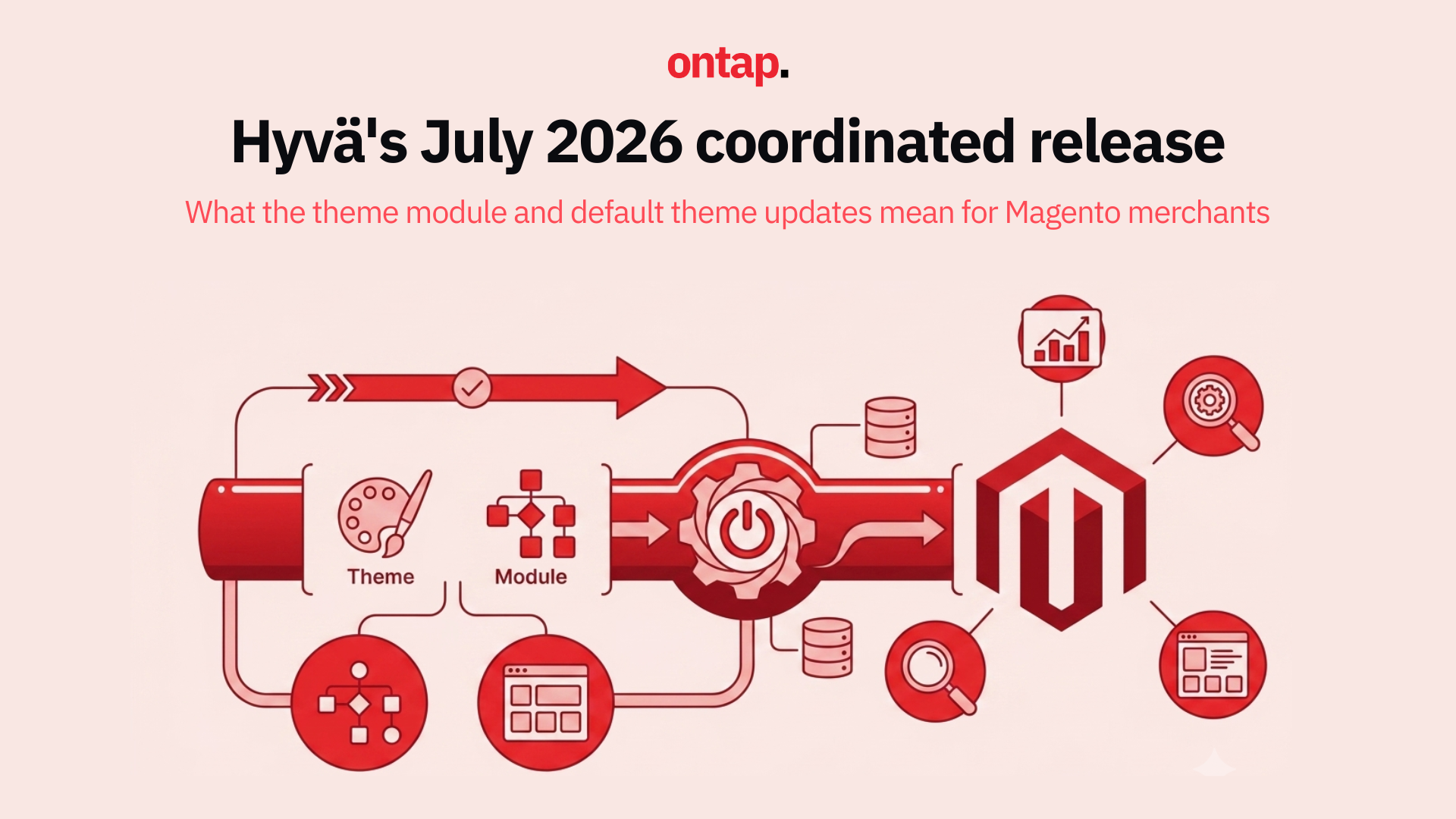 Hyvä's July 2026 coordinated release: What the theme module and default theme updates mean for Magento merchants