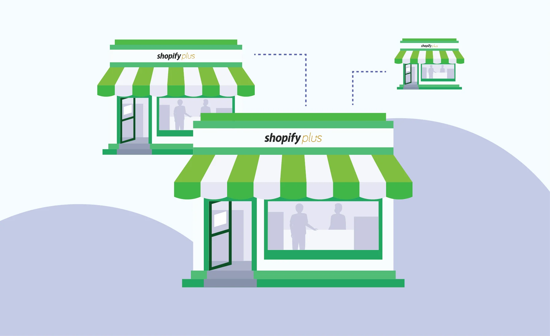 Shopify Plus Expansion Stores