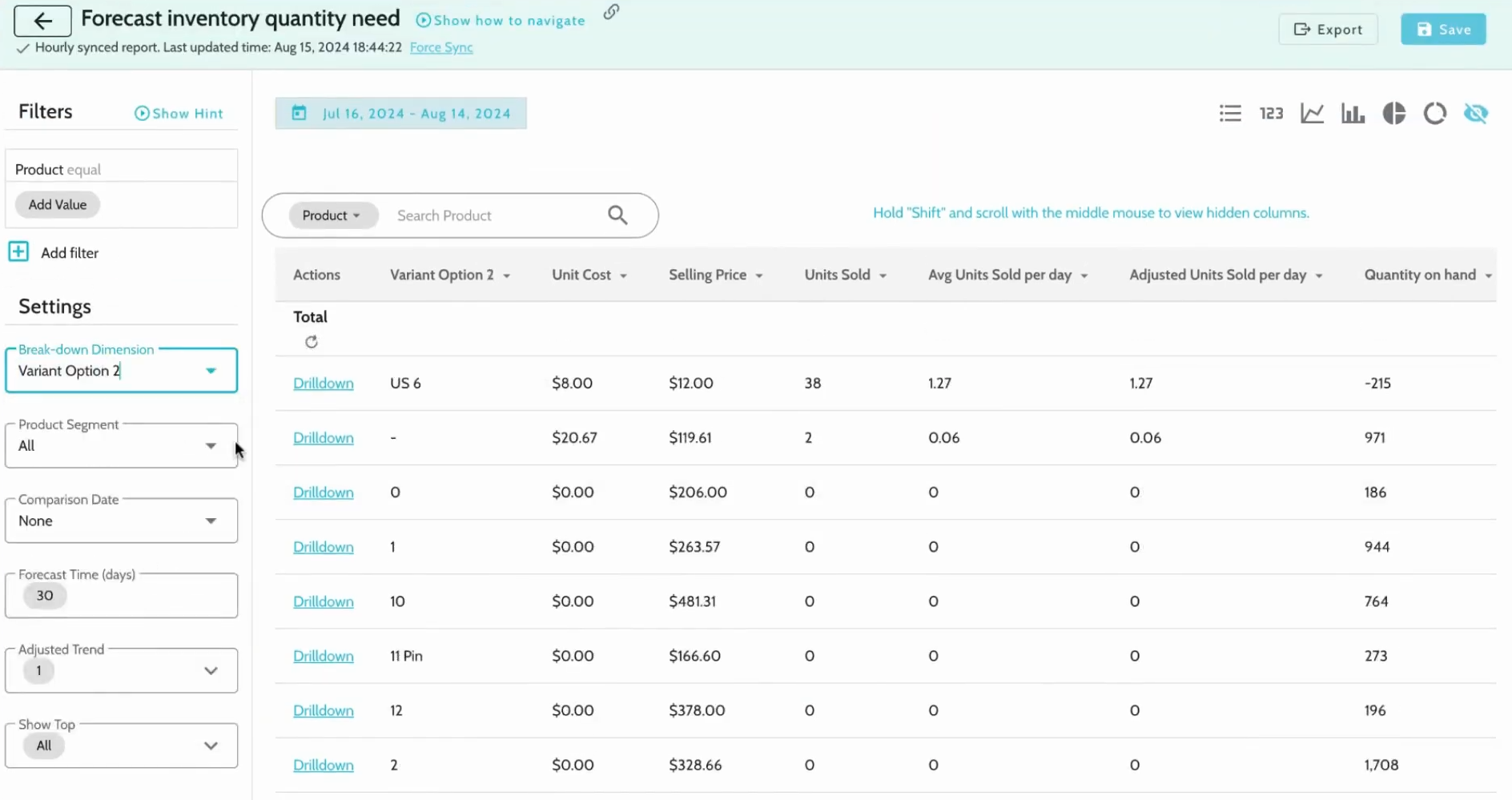 AI-B2B-forecast-inventory