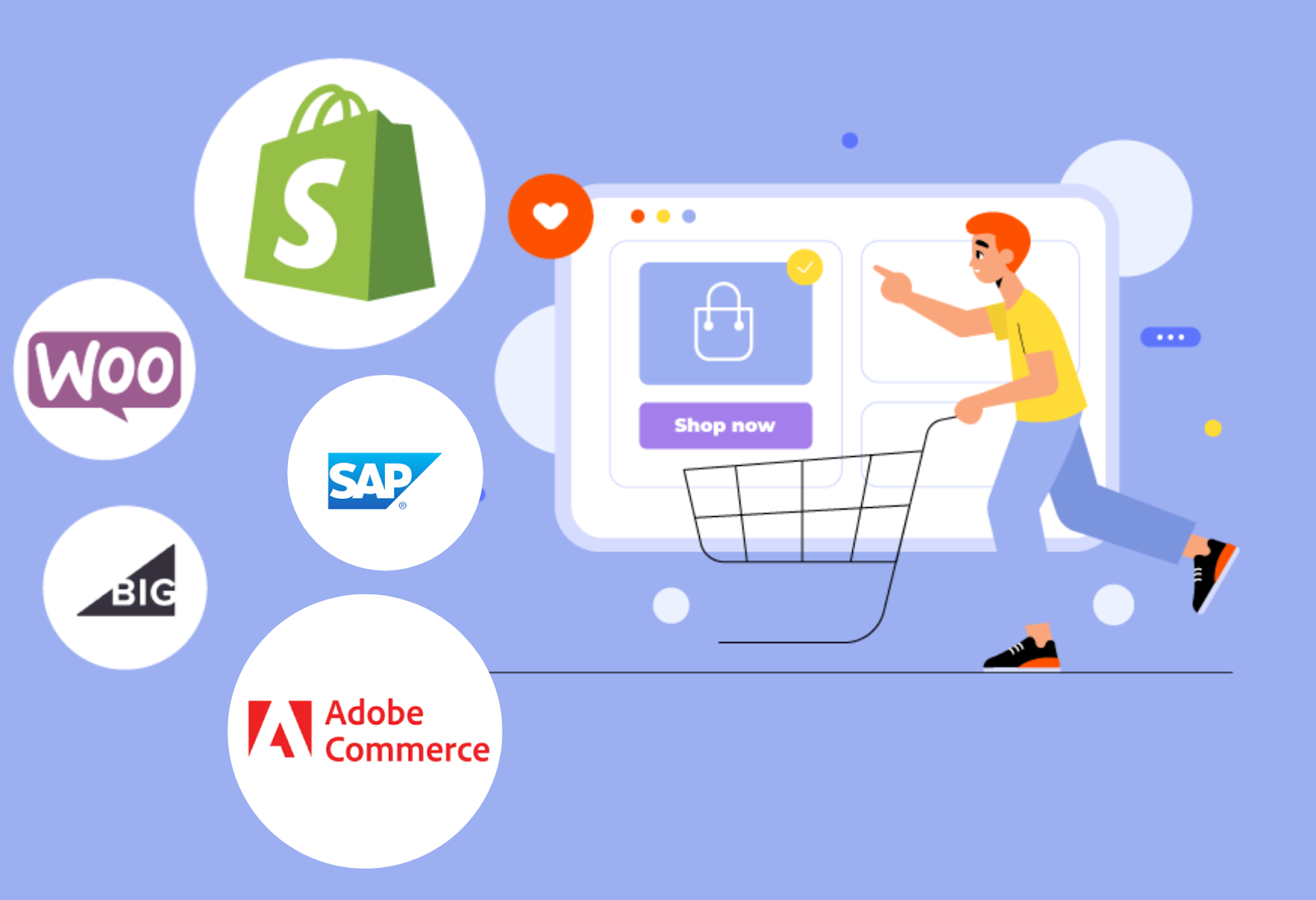 b2b ecommerce platforms
