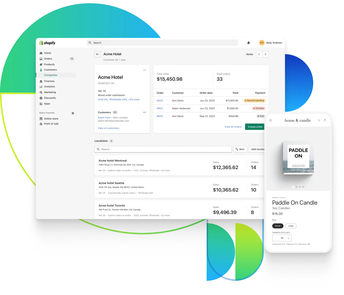 Shopify Company Profiles