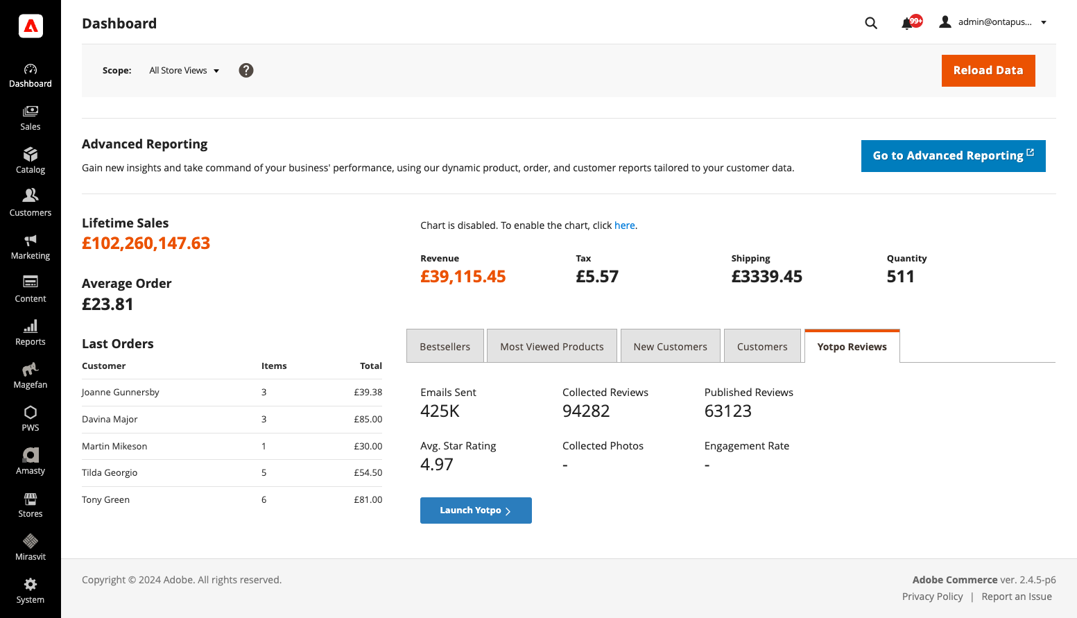 Adobe Commerce